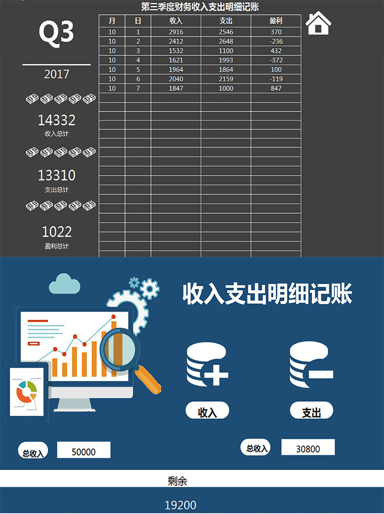 季度財務收入支出明細-1