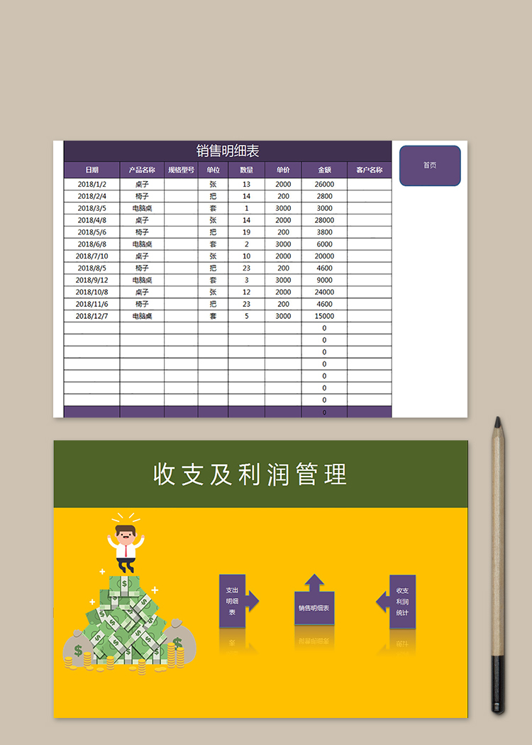 收支及利潤管理系統(tǒng)表
