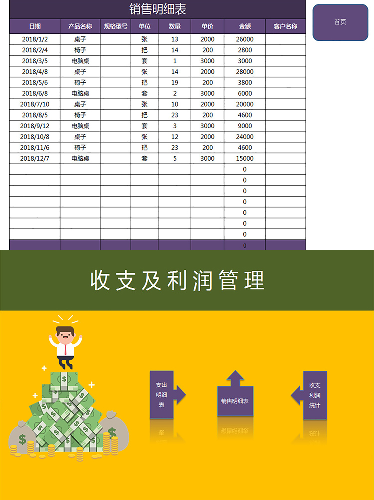 收支及利潤管理系統(tǒng)表-1